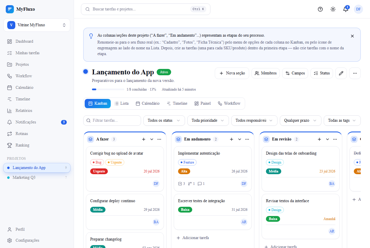 Quadro Kanban organizado por seções, com tarefas e responsáveis já refletindo o fluxo automatizado